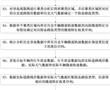 一種高速公路交通風險狀態識別方法、系統、終端及介質與流程