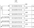 云霧室用綜合監控系統及監控方法與流程